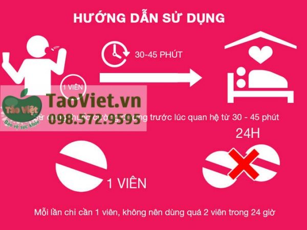 Thuốc Majegra 100mg