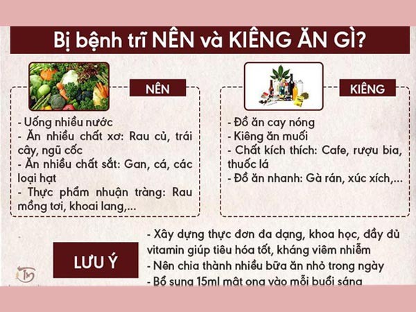 Thuốc Savi dimin 500mg