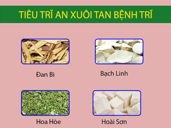 Tiêu Trĩ An
