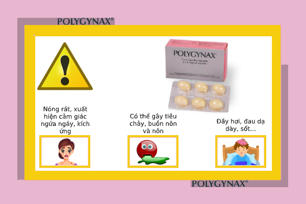 Tác dụng phụ của Polygynax