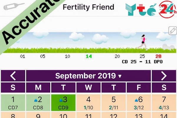 Tính ngày rụng trứng để sinh con online - Fertility Friend
