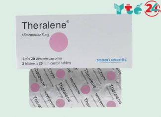 Theralene là thuốc gì