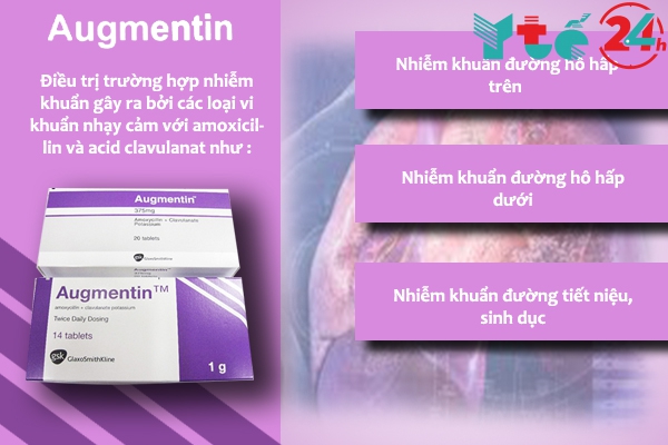 Công dụng chính của thuốc Augmentin