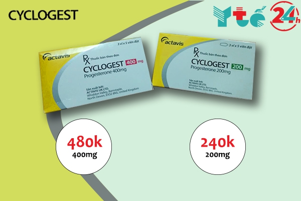 Giá bán của thuốc Cyclogest