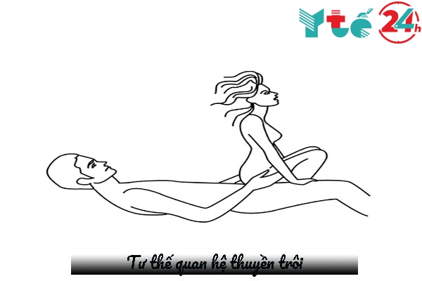 Tư thế tình dục thuyền trôi