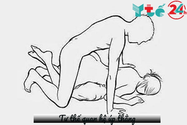 Kiểu sex vợ chồng quan hệ