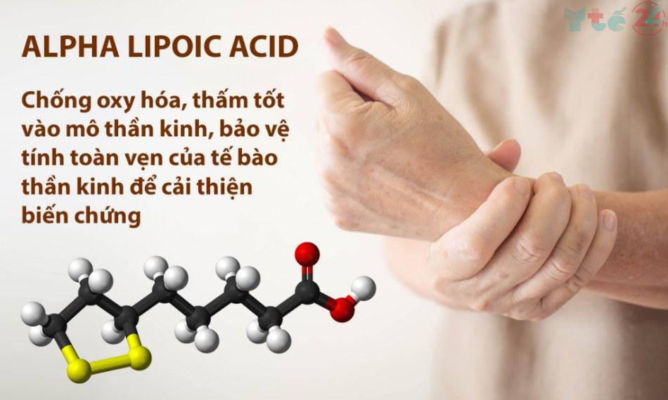 Alpha Lipoic acid