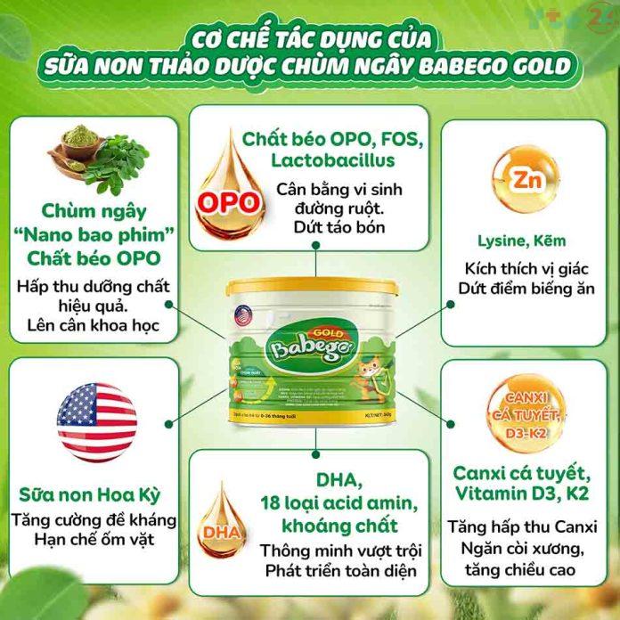 Babego Gold: Bí quyết giúp trẻ phát triển chiều cao vượt trội