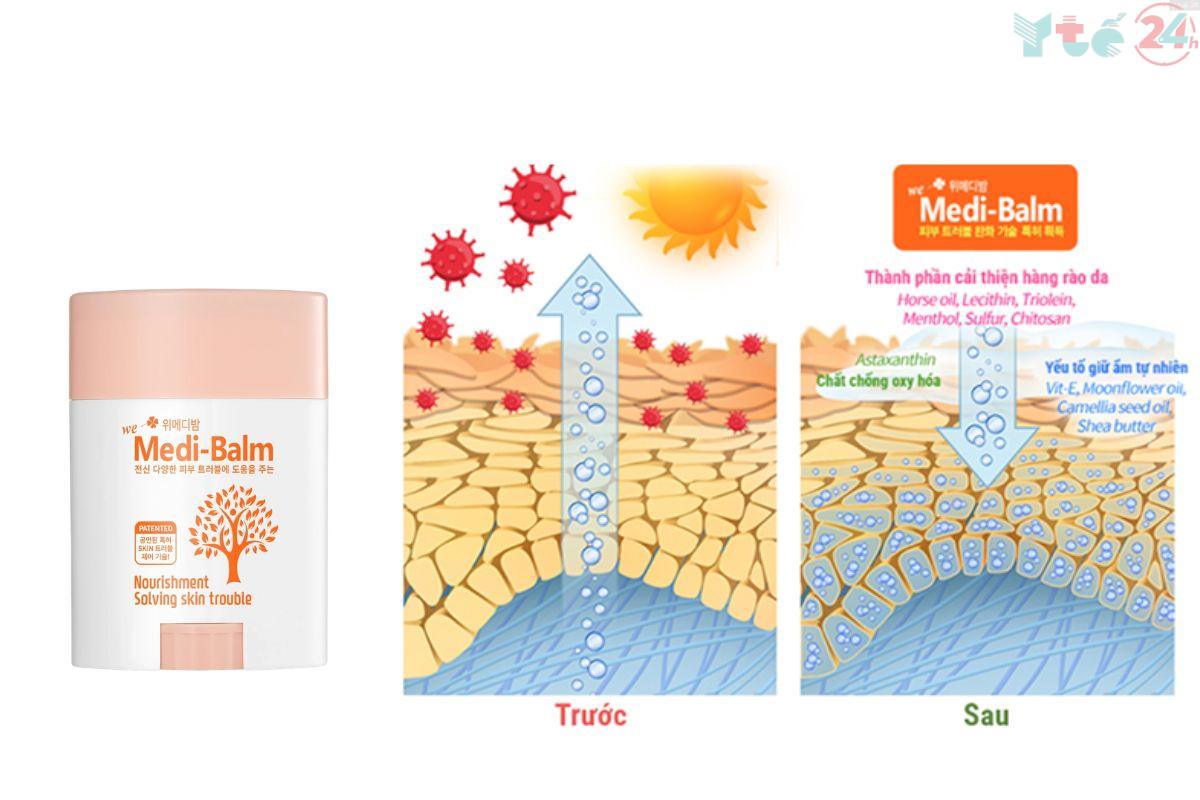 Thành phần của weMedi-Balm