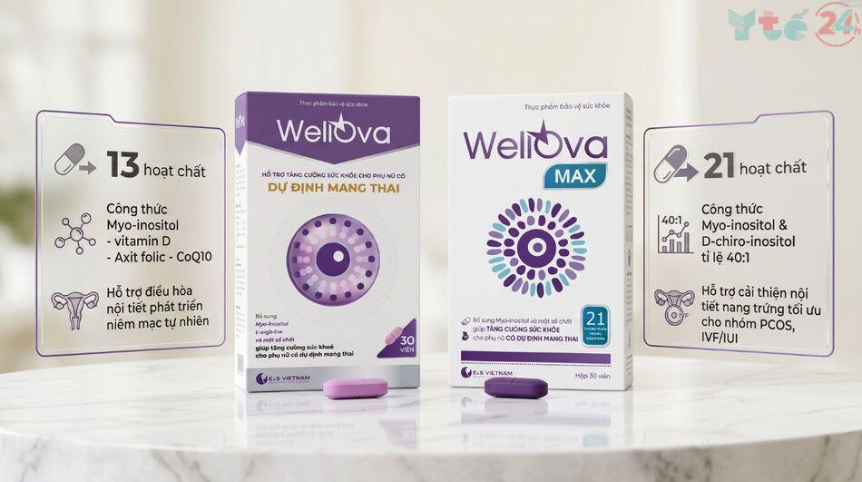 WellOva và WellOva Max tối ưu công thức inositol hỗ trợ phụ nữ cải thiện chất lượng trứng, nội tiết và niêm mạc