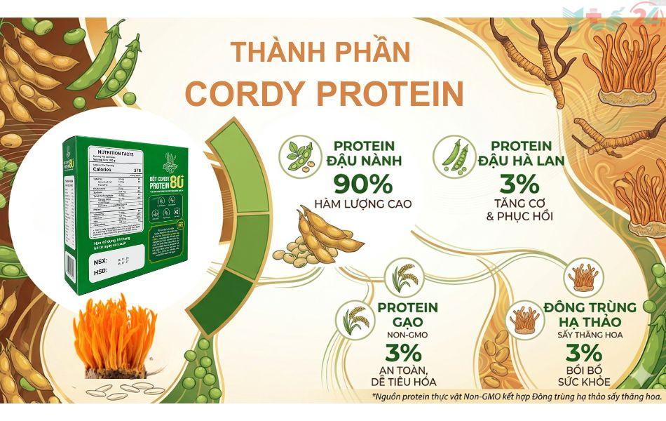 Bột ASN Cordy Protein 80+ 3 Thành phần của Bột ASN Cordy Protein 80+