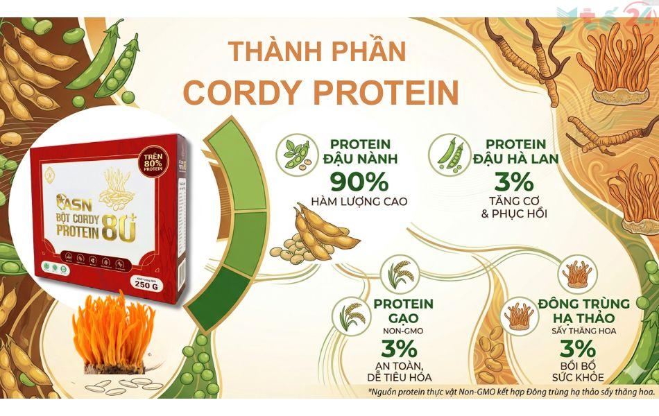 Bột ASN Cordy Protein 80+