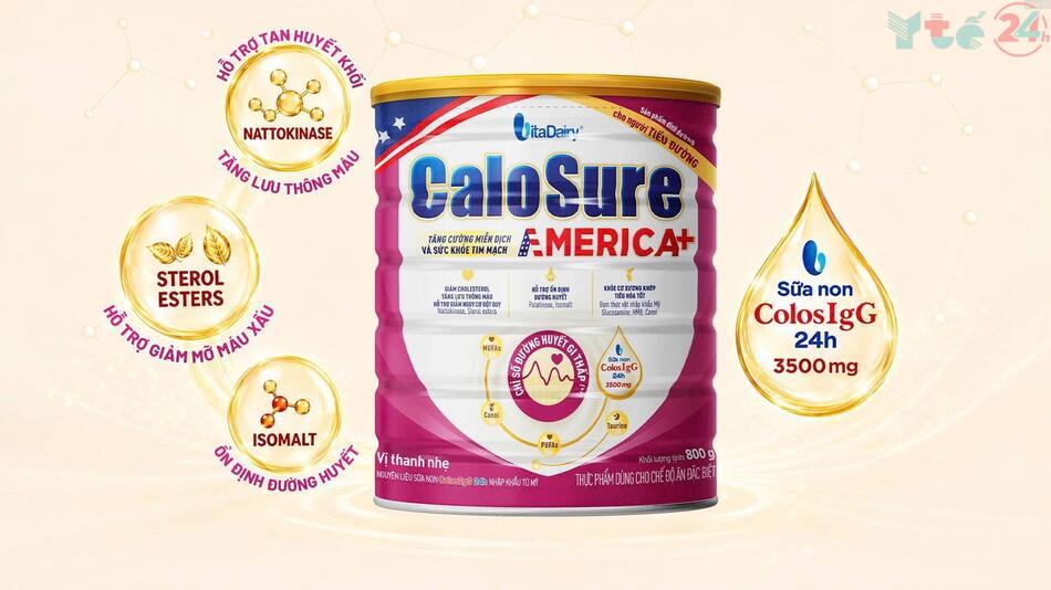 CaloSure America+