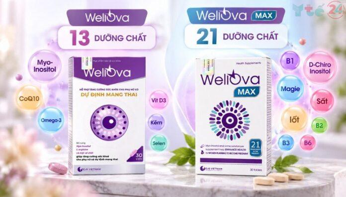 WellOva-WellOvaMax-1 WellOva và WellOva Max