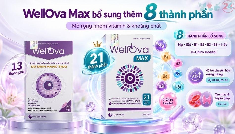 Phân biệt WellOva và WellOva Max qua thành phần hoạt chất 5 WellOva và WellOva Max